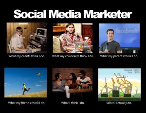 The Social Media Marketer - What the world thinks